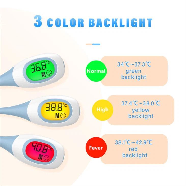Fast Reading Back Light Alarm Digital Thermometer