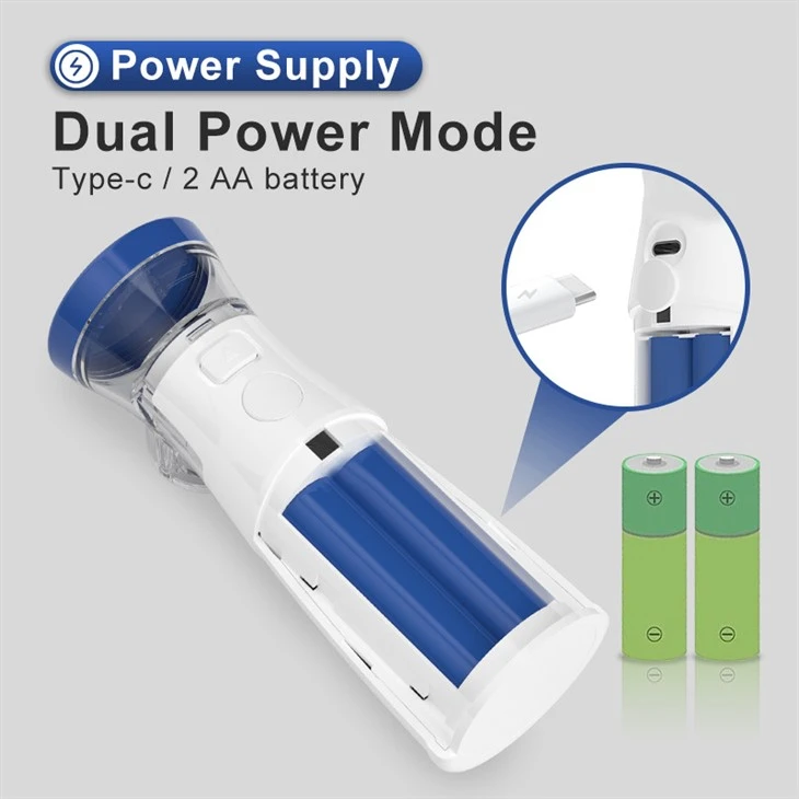 Inhaler Nebulizer
